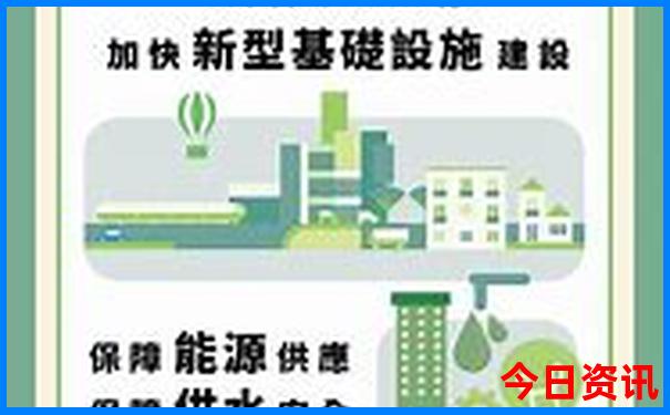 暑假适合去旅游的地方有哪些